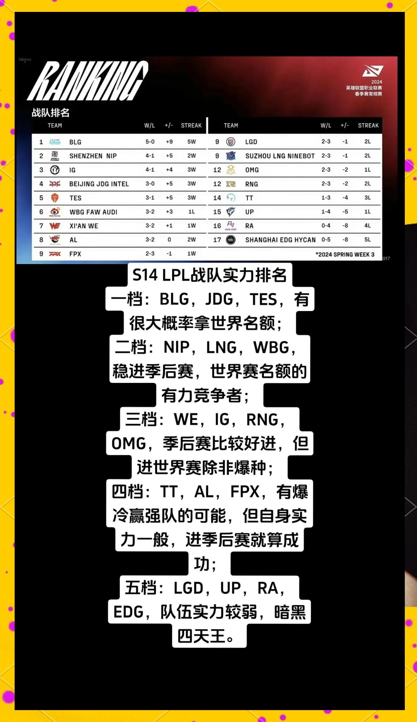 包含赛季精彩继续，球队展现出色表现和团队实力的词条
