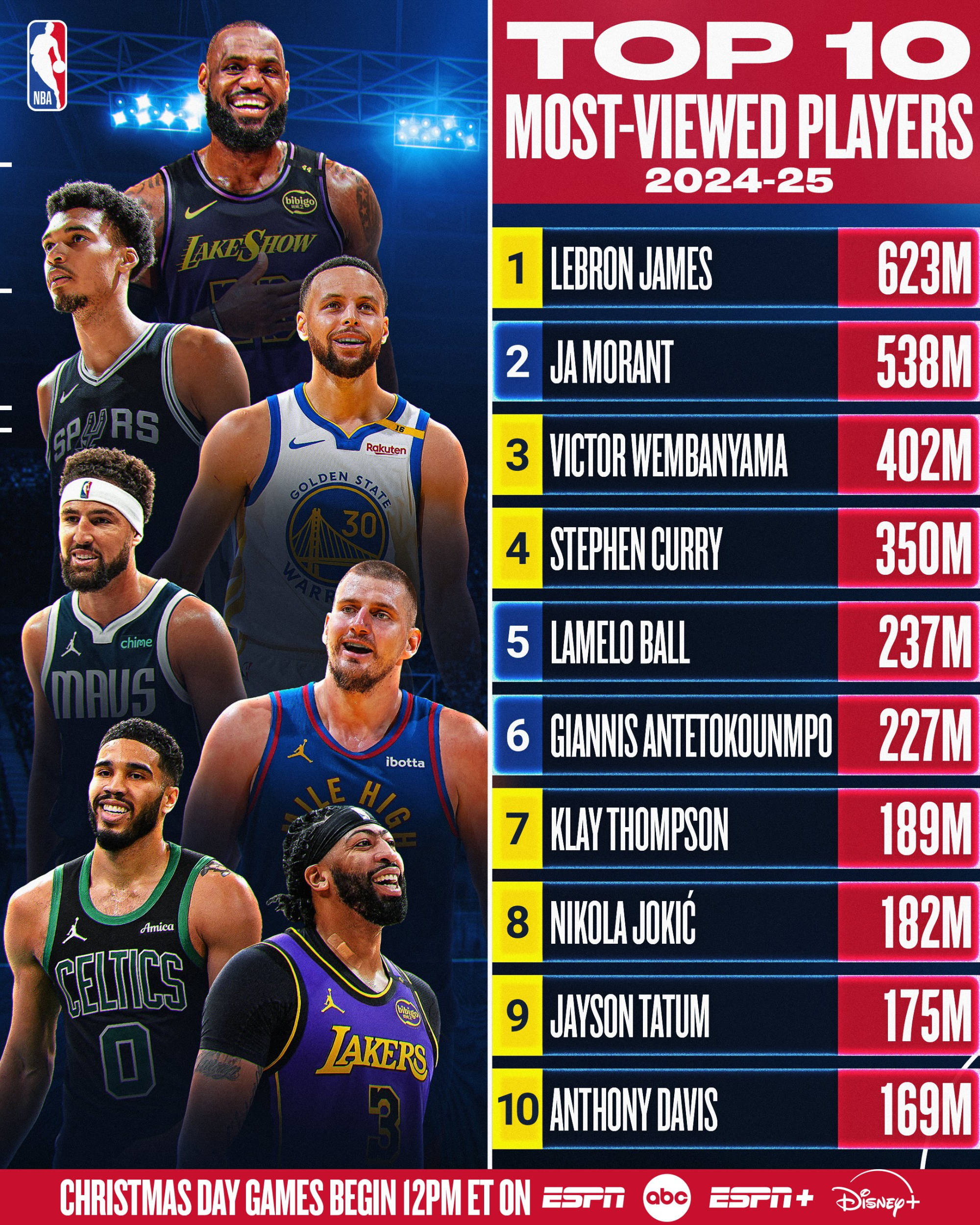 NBA球星合影曝光，粉丝热议新赛季看点