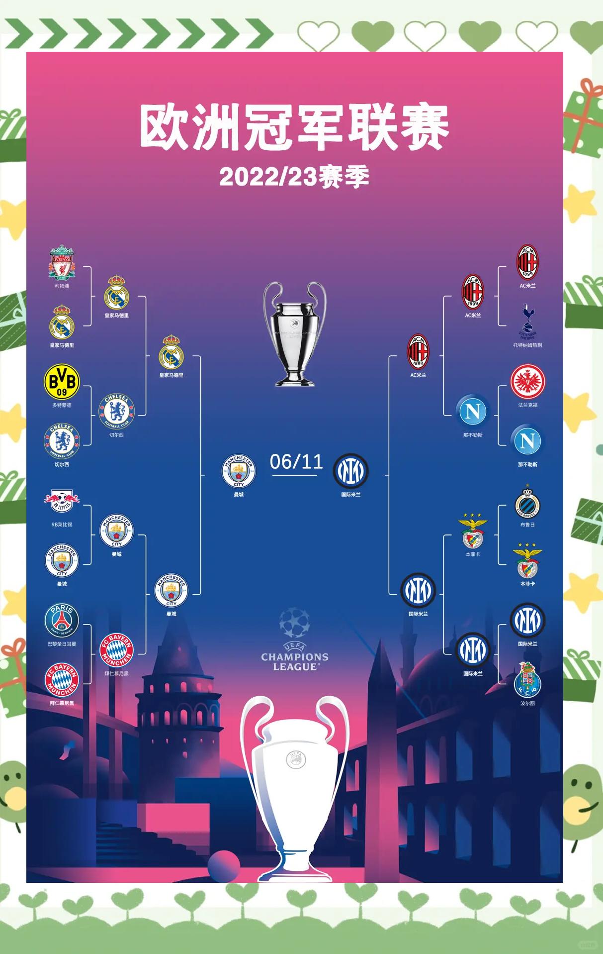 爱游戏-关于欧国联赛胜负将告晋级归属，前景堪忧的信息