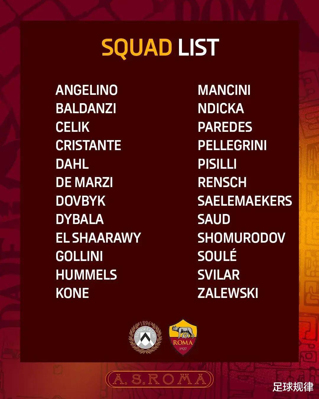 罗马客场征战，小组赛出线仍存未卜的简单介绍