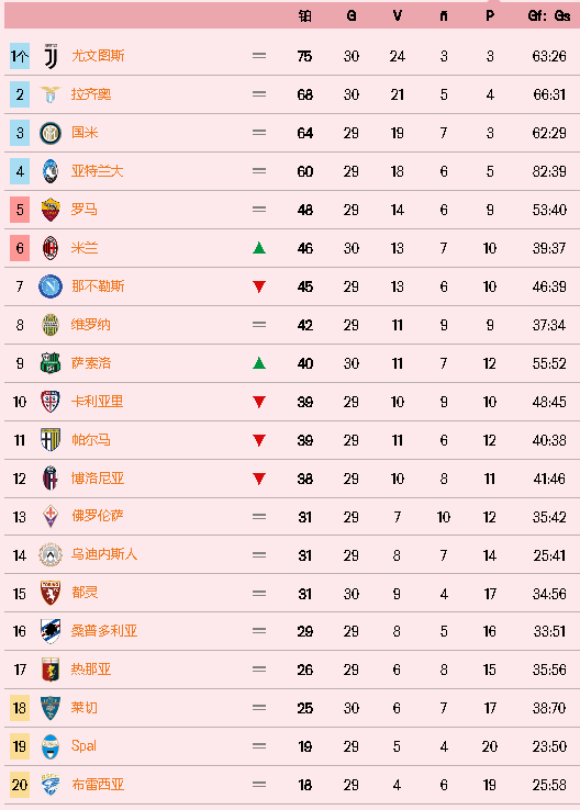 爱游戏官方-包含巴黎迎来主场强敌，积分榜形势不容乐观的词条