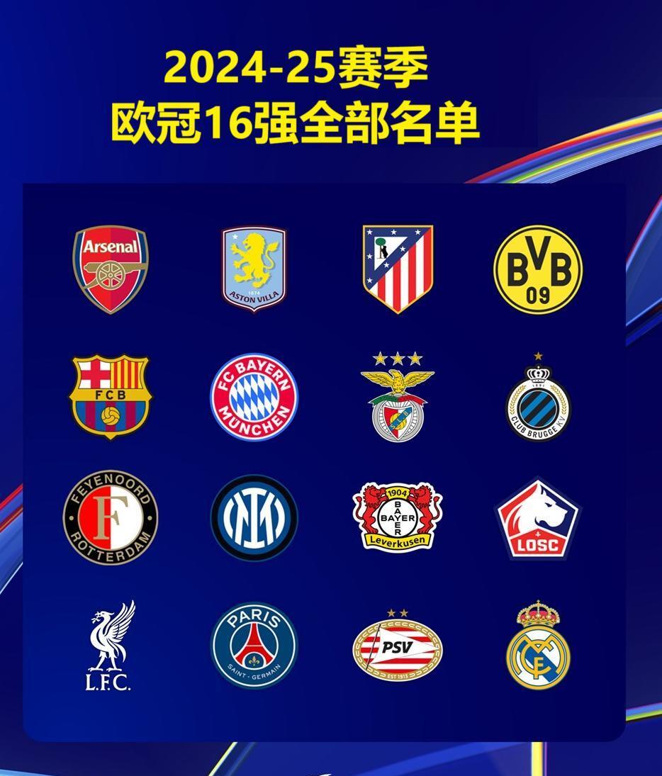 关于西甲球队备战欧冠大战，实力堪忧的信息