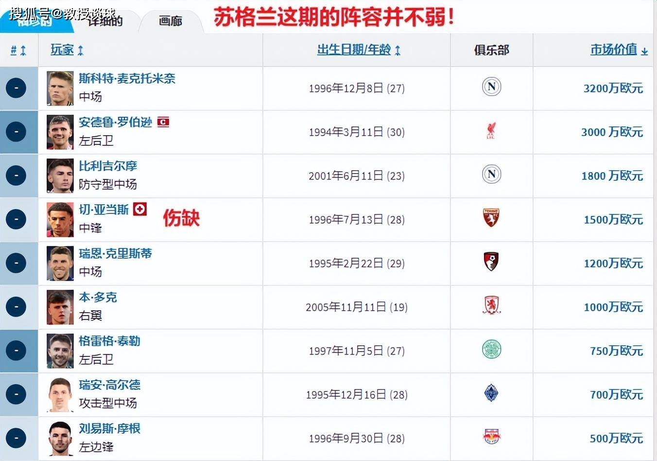 爱游戏-关于欧国联比赛：新规则实施，球员变阵应对的信息