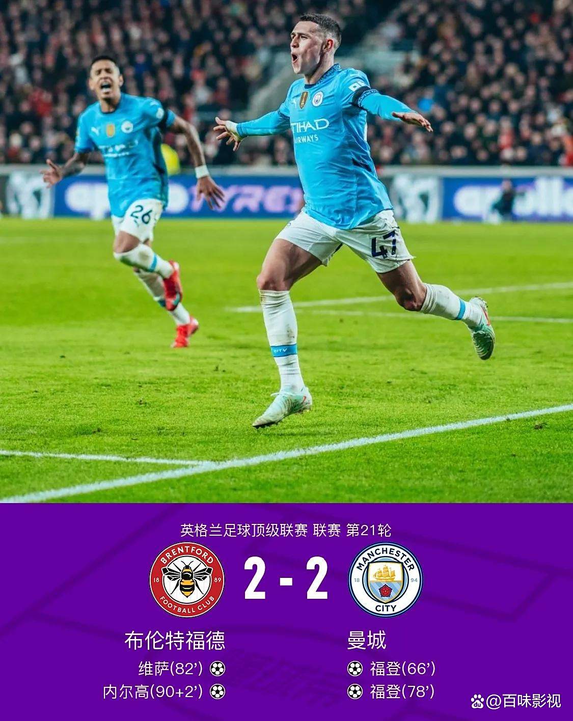 曼城大胜切尔西，斩获四连胜！