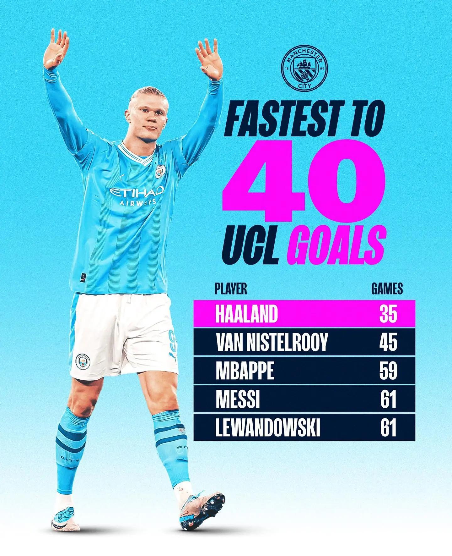 爱游戏官方-关于哈兰德在英超中失利哈兰德，比分揭晓的信息