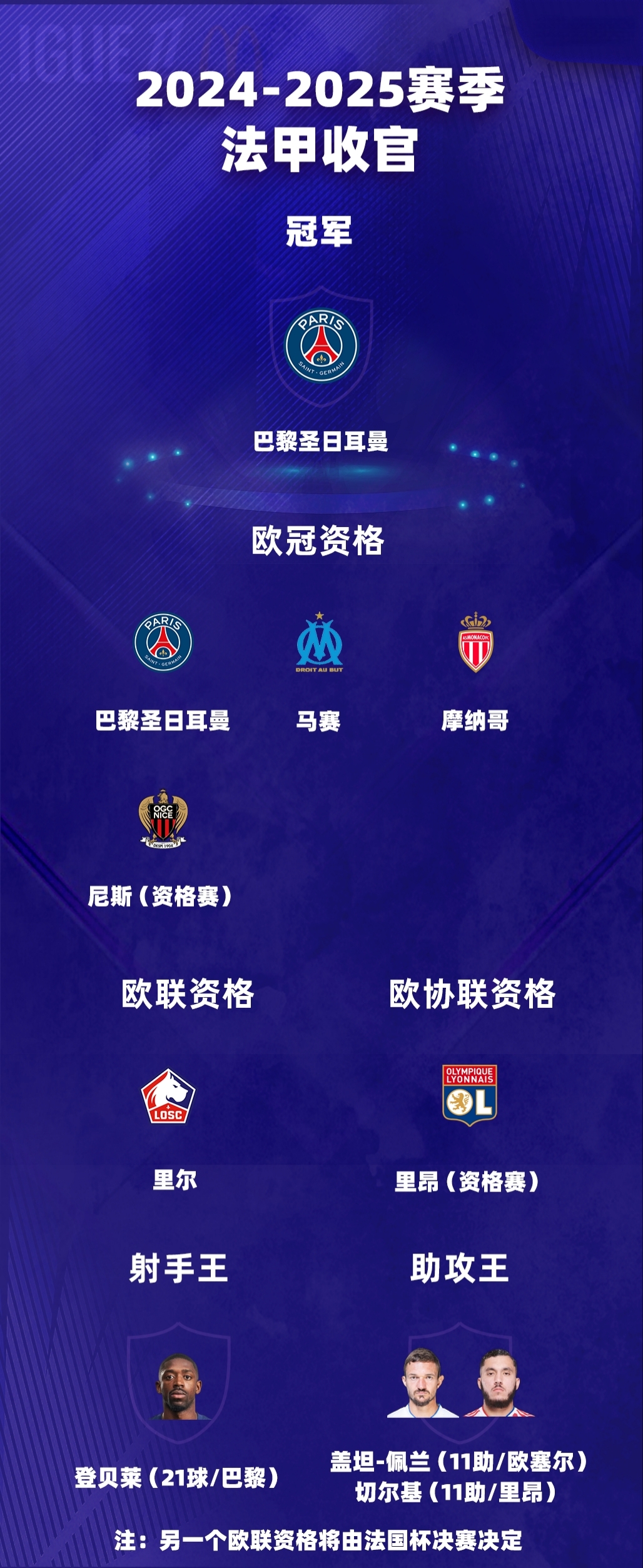 本轮欧冠：C罗逆转拜仁，排名变化的简单介绍