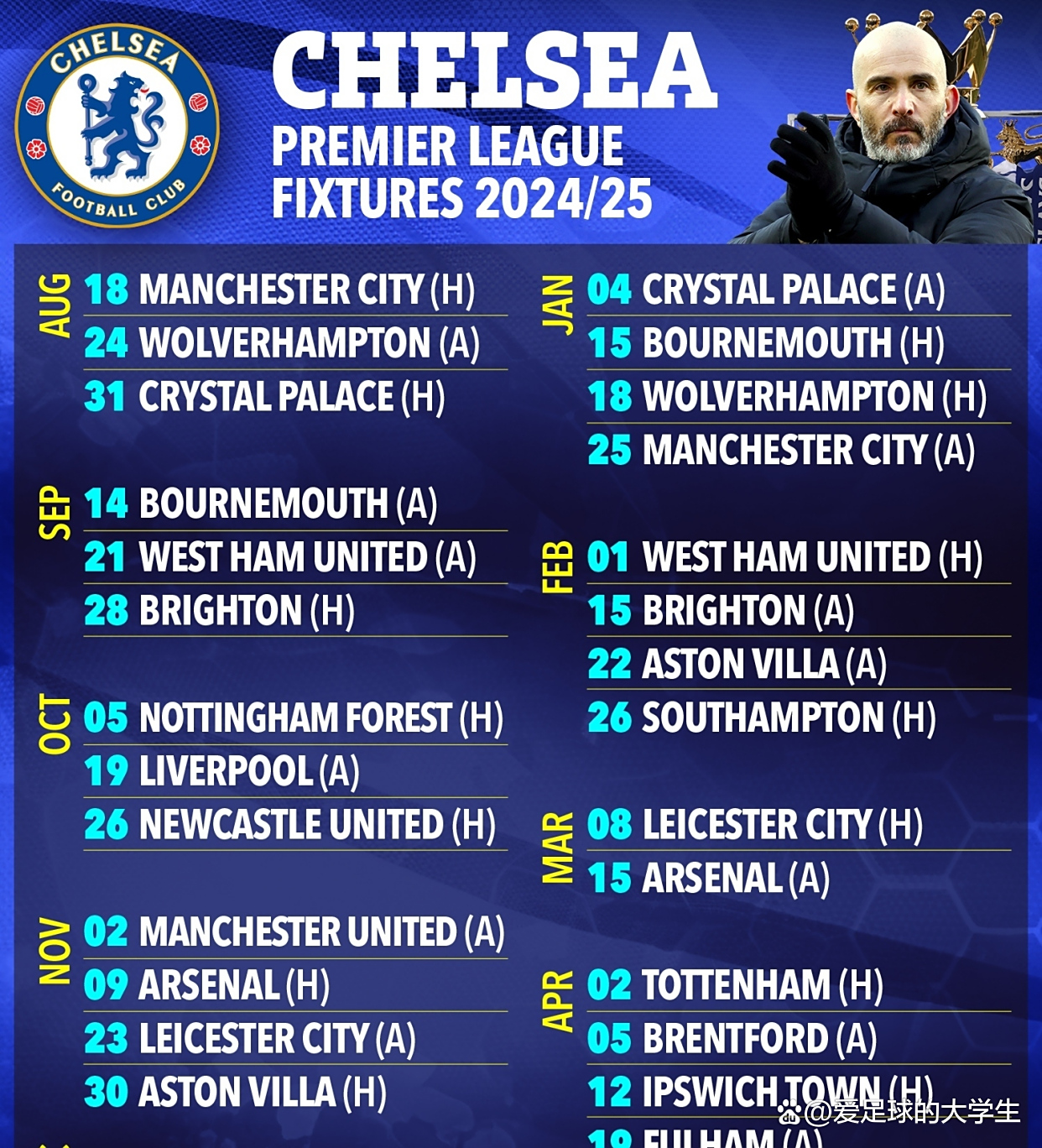 切尔西全队斗志昂扬，决胜关键时刻