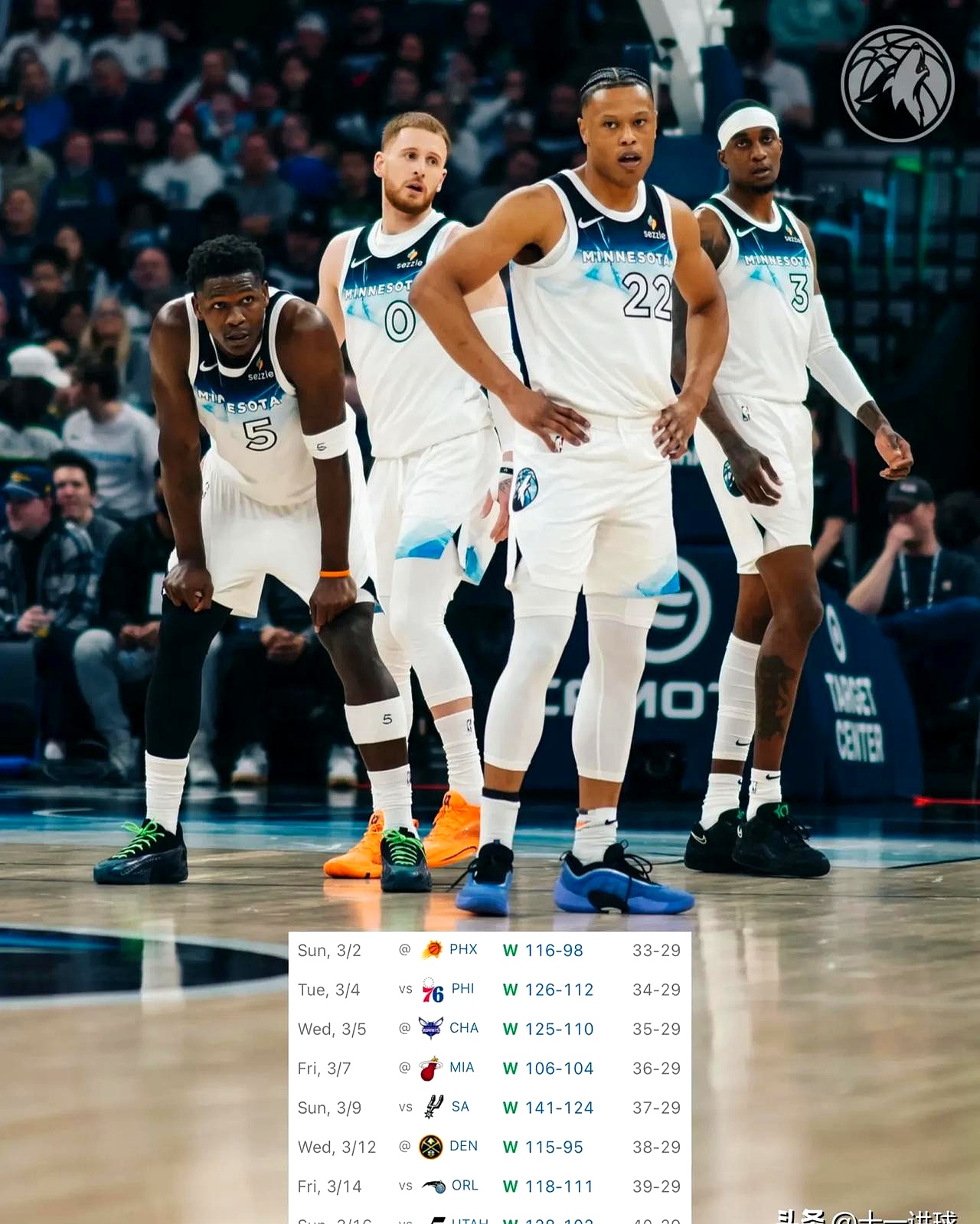 爱游戏官方入口-森林狼不敌雄鹿，遭遇两连败